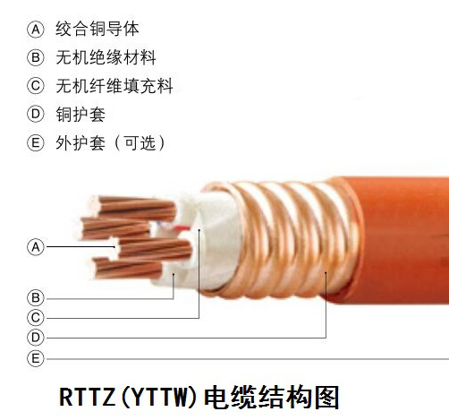 RTTZ柔性礦物91视频精选結構圖