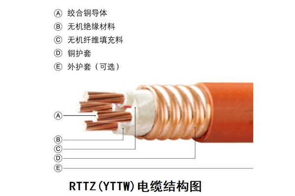 長春優質計算機與儀表電纜價格