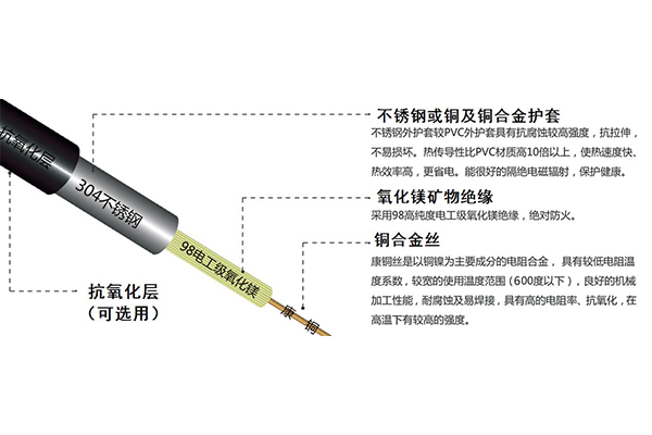 長春推薦直流高壓電纜哪家好