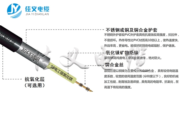 YRTHGYA礦物質絕緣油井加熱91视频精选