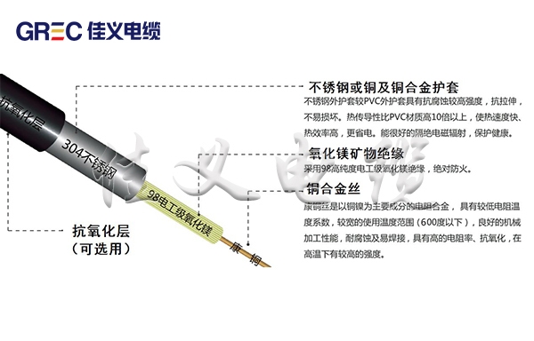 通遼YRTHGYA礦物質絕緣油井加熱91视频精选廠家
